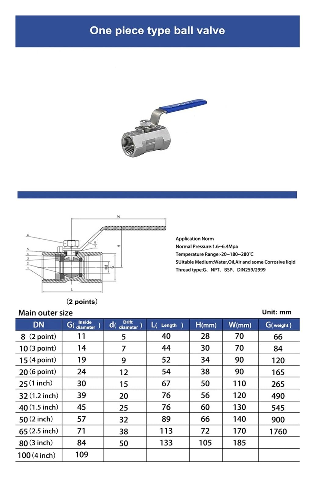 1/2" 3/4" 1" 1-1/4" 1-1/2" 2" Valvola a Sfera Monopezzo in Acciaio Inossidabile 304 di commutazione Acqua con Filettatura Interna(36893)
