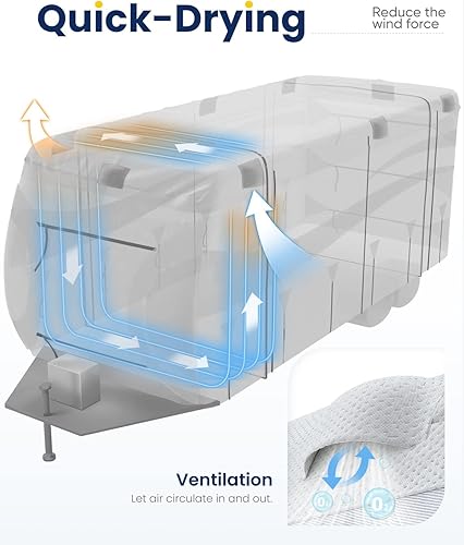 Miniatura 5 de KING BIRD Tearstop-Tec™ - Cubierta de remolque de viaje resistente, se adapta a autocaravanas de 30 a 33 pies para nieve de invierno, anti-UV,