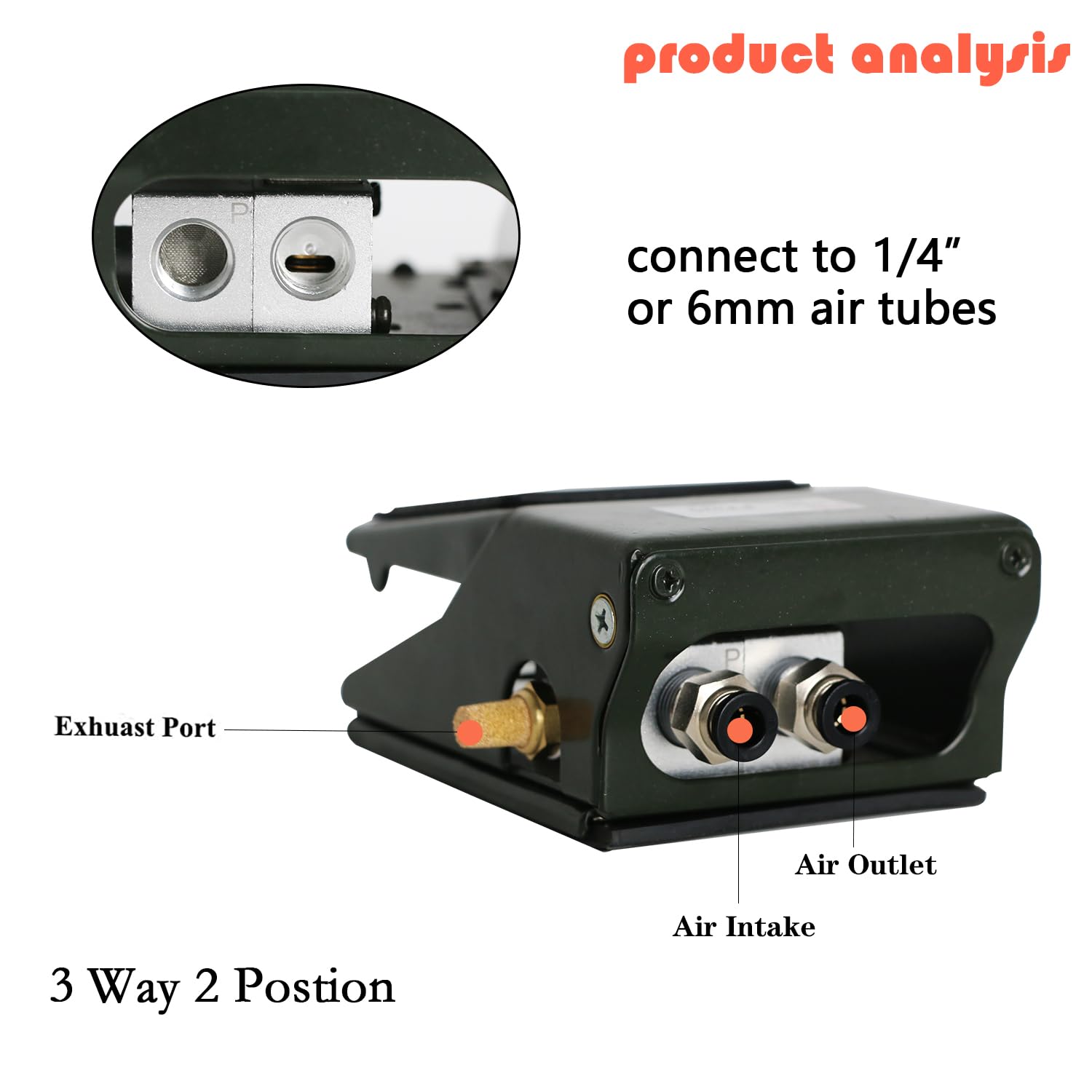 RIH Pneumatic Foot Pedal Valve1/4 NPT Pressure Control Foot Switch with Silencer (3Way 2Position(FV320))
