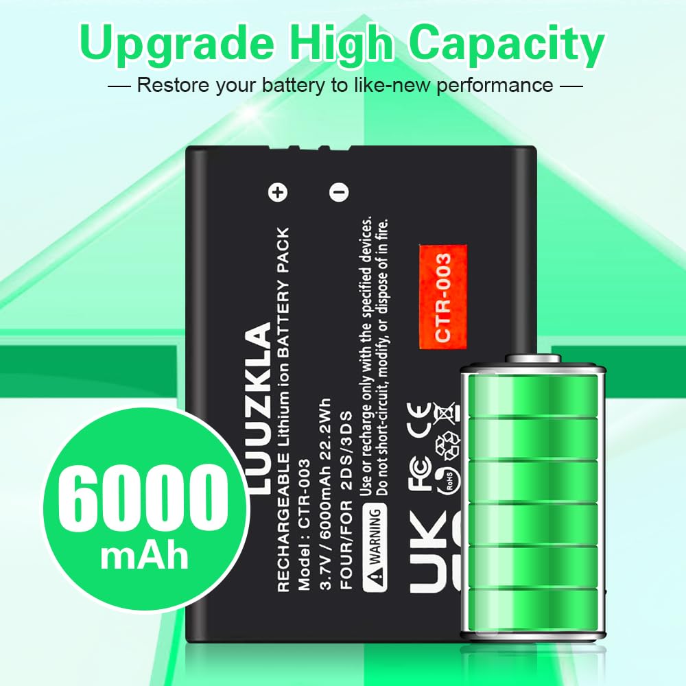Luuzkla 6000mAh 2pcs CTR003 Battery, (2024 New Upgrade) Replacement for Nintendo 3DS 2DS, with Full Tool Kit