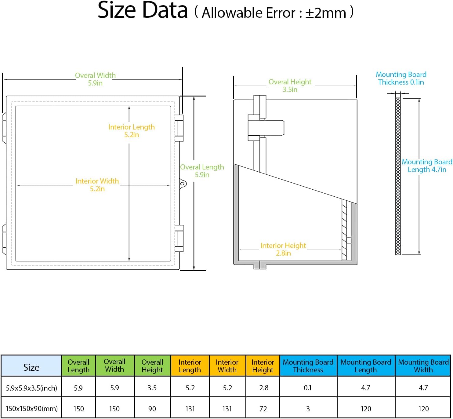 ABS Plastic Dustproof Waterproof IP65 Junction Box Hinged Shell Universal Electrical Project Enclosure Gray, with PC Transparent Clear Cover 5.9 x 5.9 x 3.5inch(150 x150 x90mm), 2 Pack - Image 2