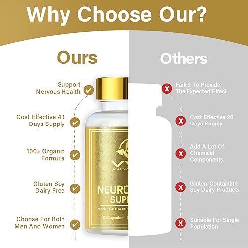 Miniatura 8 de Salvador de nervios para neuropatía, 120 cápsulas de suplemento de alivio nervioso con 600 mg de ácido alfa lipoico, soporte de máxima fuerza para