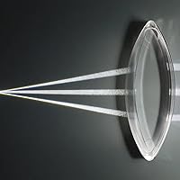 Vista 3 de Juego de 6 lentes cóncavas de acrílico óptico físico, convexo, triangular, semicircular, rectangular, prisma rectangular, herramientas