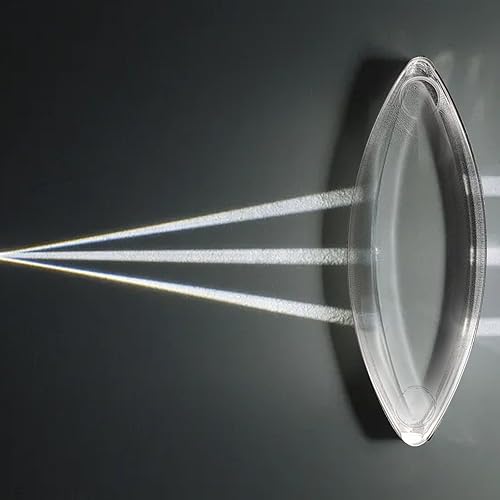 Miniatura 3 de Juego de 6 lentes cóncavas de acrílico óptico físico, convexo, triangular, semicircular, rectangular, prisma rectangular, herramientas de