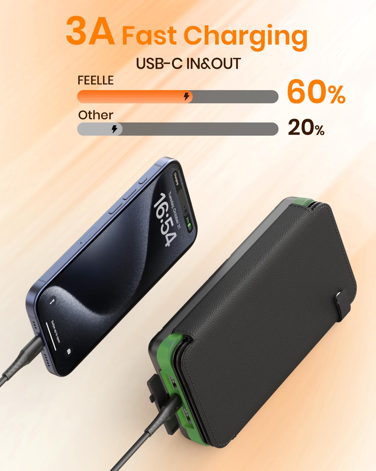 FEELLE Caricatore Solare 25000mAh, Power Bank Solare Batteria Esterna con Doppia Uscita USB 3,0A e 4 Pannelli Solari Pieghevoli Caricatore Portatile per Smartphone, Tablet, Campeggio ecc (Verde)