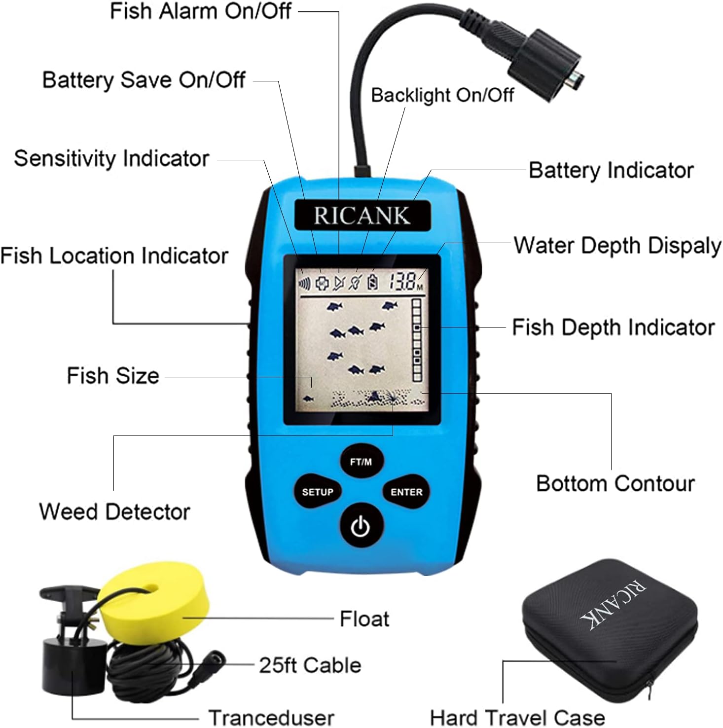 RICANK Portable Fish Finder with Hard Travel EVA Case, Handheld Fish Depth Finder Ice Kayak Shore Boat Fishing Fish Detector Device Sonar Sensor Transducer and LCD Display with Fishfinder Case