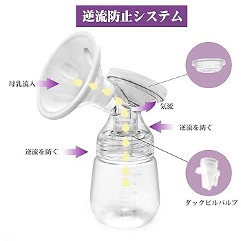 Amazon.co.jp: IKARE 搾乳機 電動 さく乳器 (電動・ダブルポンプ