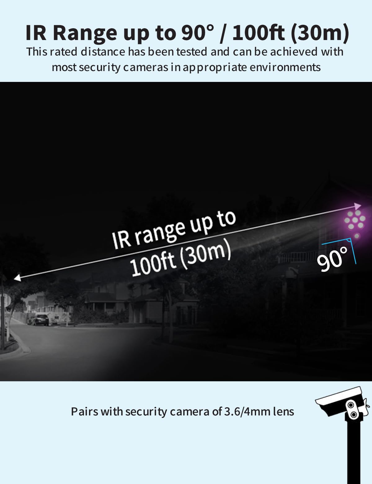 TONTON Lampe de vision nocturne infrarouge 30M, Projecteur IR pour caméra de surveillance CCTV/VR Playstation etc. Alimentation EU pour l'intérieur et l'extérieur, étanche, 2Pack