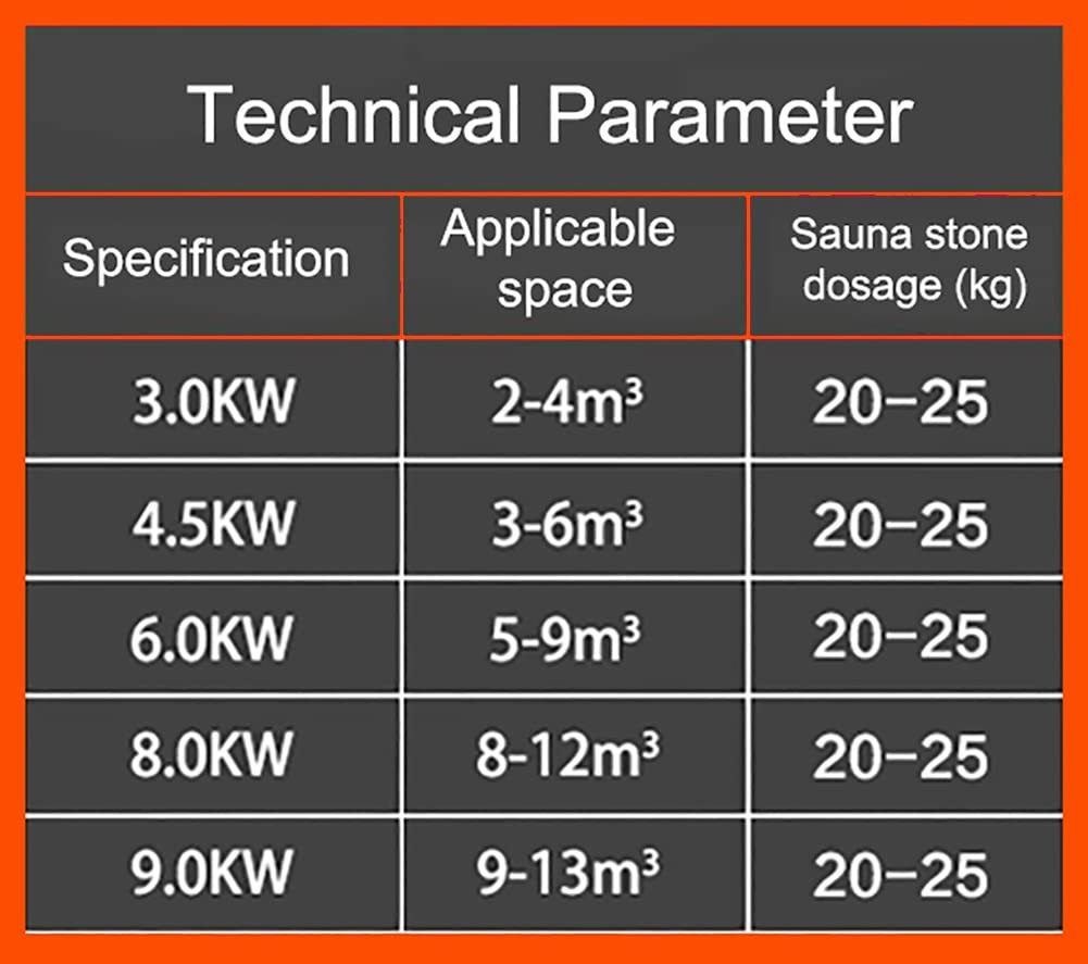Poêle de sauna électrique sec 3-9KW 380V Sauna heater en acier inoxydable avec contrôleur interne pour la maison hôtel spa douche salle de bain 2-13m³ chambre(4.5KW)