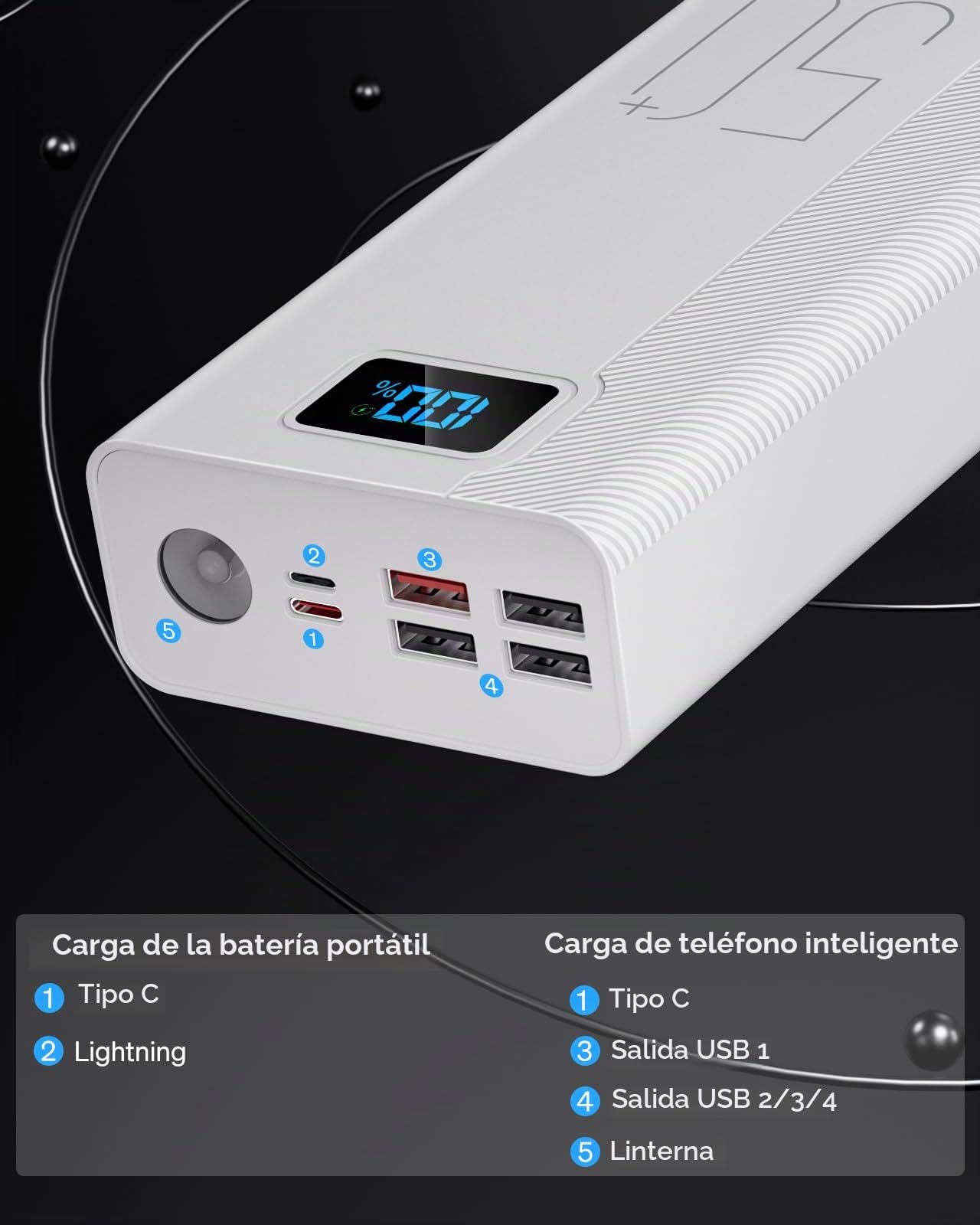 50000mAh Power Bank：22.5W Batería Externa de Carga rápida con Gran Capacidad y 5 Salidas y 3 entradas Reproductor MP3 3PM