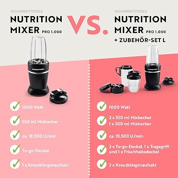 GOURMETmaxx Nutrition Blender 1000 Watt Smoothie Maker with To Go Lid Stand Mixer with Mixing Cup & Food Storage Lid - Ideal for Storage Stand Mixer with Accessory Set L for Shakes Smoothies etc.