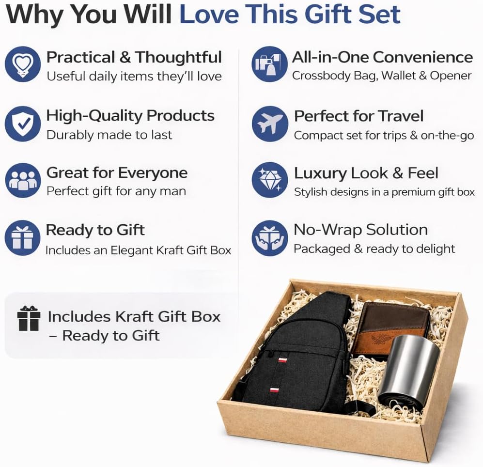 Travel Gift Set for Him (Phantom Rider)