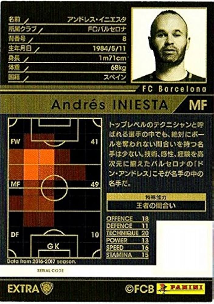 WCCF アンドレス・イニエスタ ☆【11-12 MVP A1】アンドレス・イニエスタ | WCCF,WCCF【通常弾