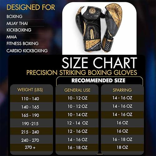 Miniatura 6 de Guantes de boxeo para hombres y mujeres Boxeo, Kickboxing, Muay Thai, MMA, entrenamiento y sparring Guantes para saco de boxeo y bolsa pesada