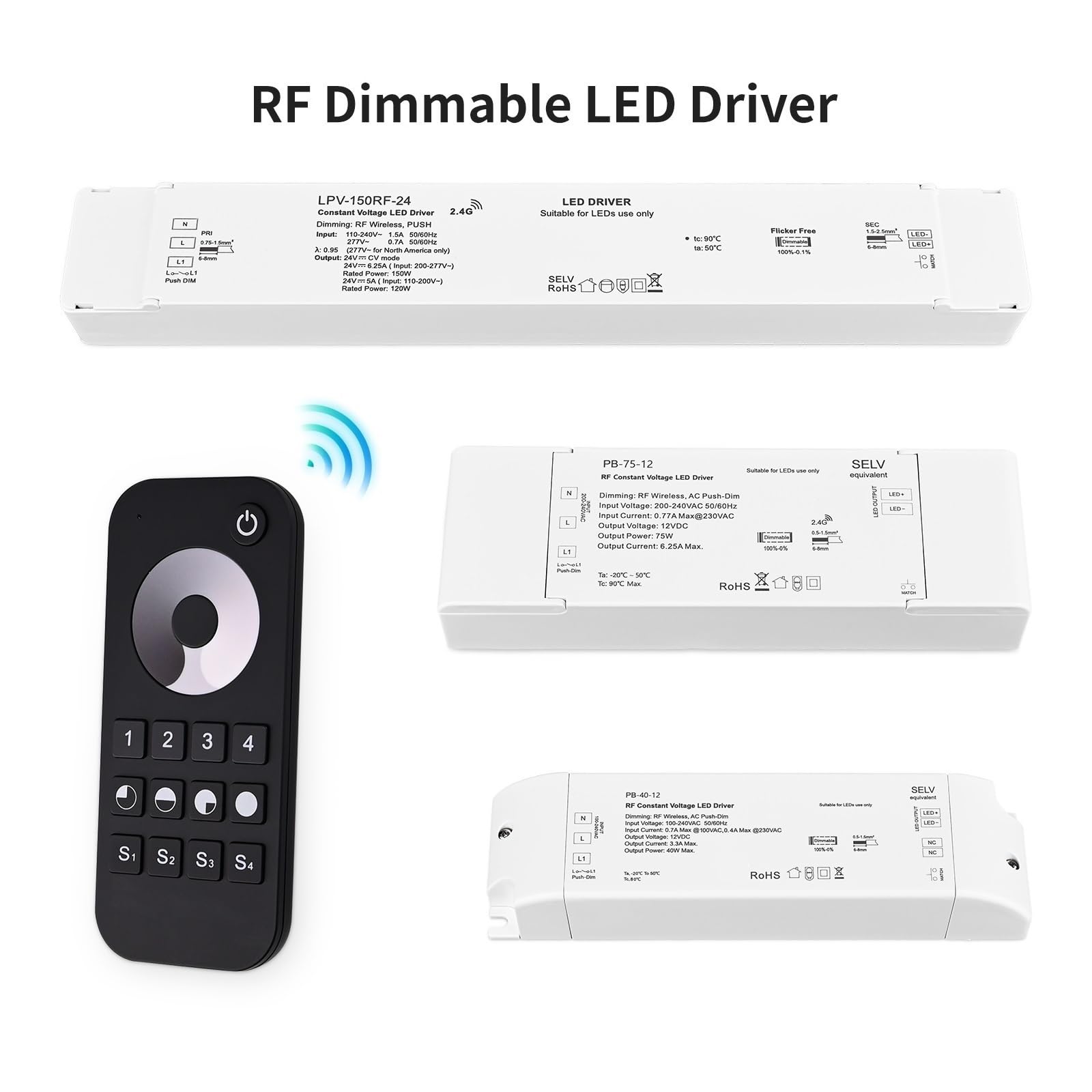 Driver LED dimmerabile 40W 75W 150W Alimentatore push-dim Trasformatore di illuminazione for strisce DC12/24V Alta Affidabilità(12V 40W)