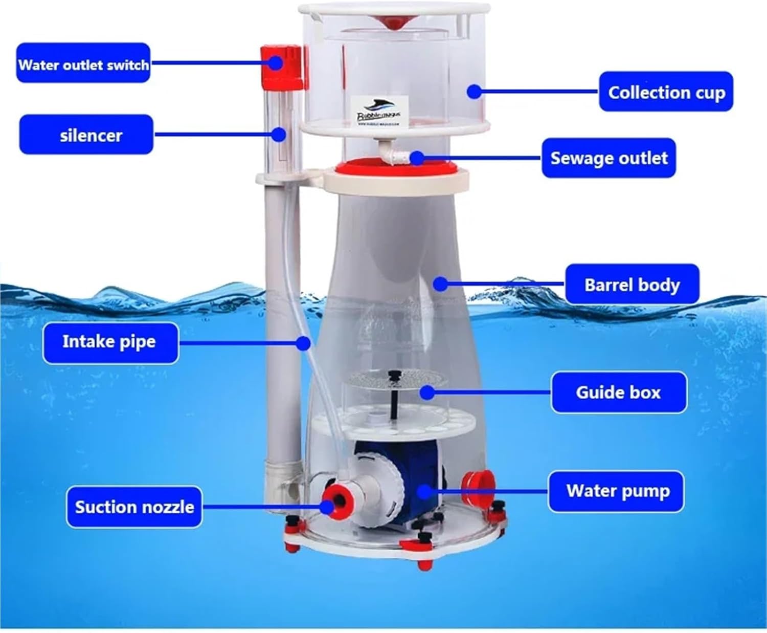 Built-in Protein Skimmer Tank Filter suitable(SP-1000 Spare Pump,EU Adapter Plug)