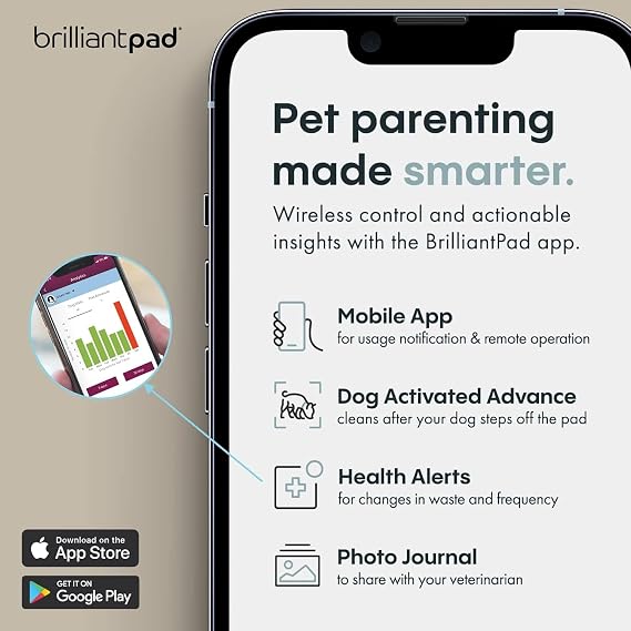 BrilliantPad Smart Self-Cleaning Indoor Dog Potty (Smartphone App + 1 Roll)