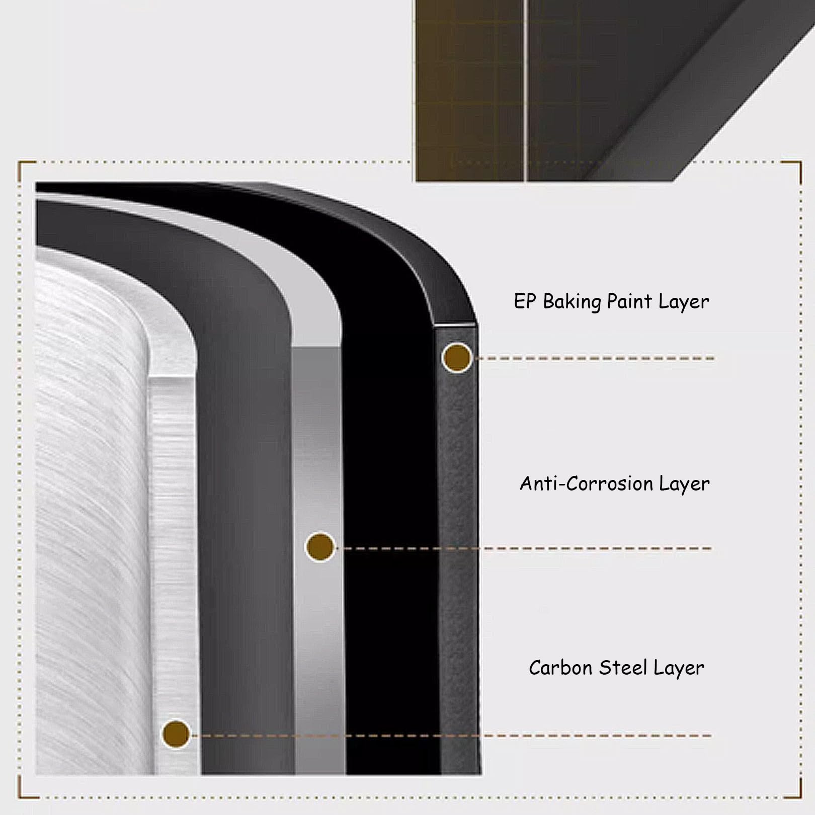 Escurridor de platos grande de 3 niveles para fregadero de cocina, acero al carbono, organizador de almacenamiento de mostrador con soporte para utensilios y cesta de herramientas de