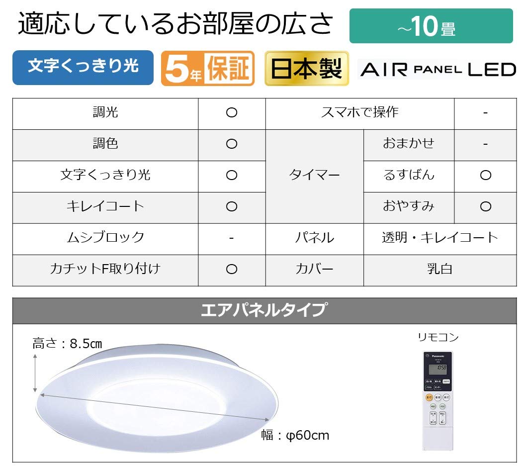 Amazon | パナソニック LEDシーリングライト パネルシリーズ 丸型 