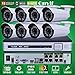 Produktbild ARBUYSHOP 1080P 2.0MP HD IR Außen-Sicherheits-Überwachung IP-POE-Kamera E-Mail Alarm Plug and Play Onvif 8CH NVR Kit CCTV-System 3TB HDD