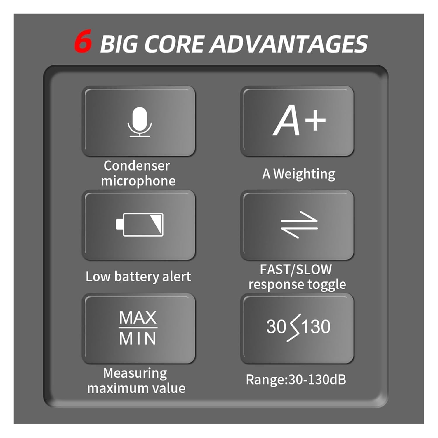 Decibel meter showing green light for sound below 60dB and red light for sound above 60dB