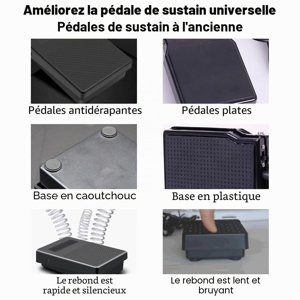 Pédale Piano Sustain,Pédale de Sustain Universelle,Pédale de Commutateur au Pied,avecCâble de 1,7 m et Base Antidérapante Noir,pour Claviers,Claviers/Contrôleurs MIDI et Pédales d’Effets de Guitare