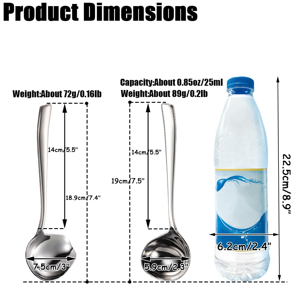 Wenkoni Small Gravy Sauce Ladle,18/10 Stainless Steel Ladle With Pouring,Dishwasher Safe.