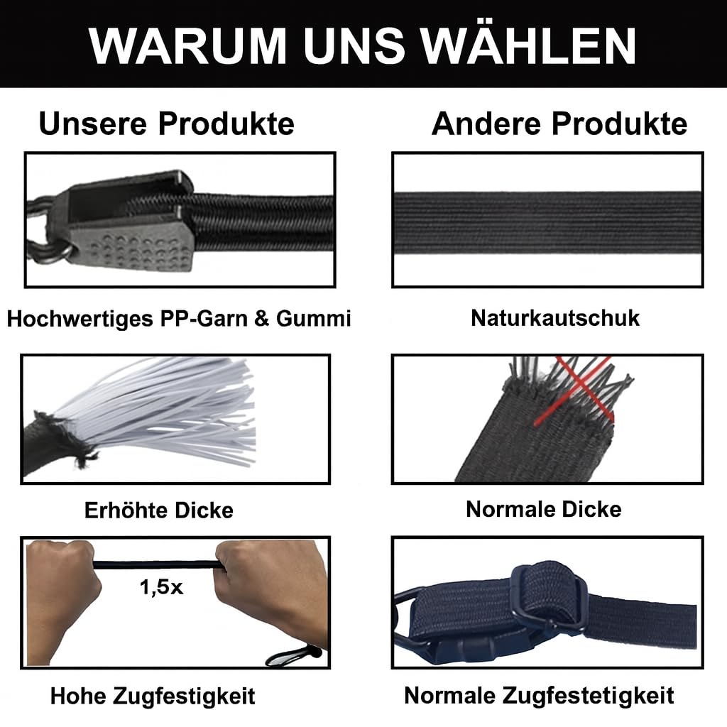 Karabijnhaken | Webshop voor zeilers