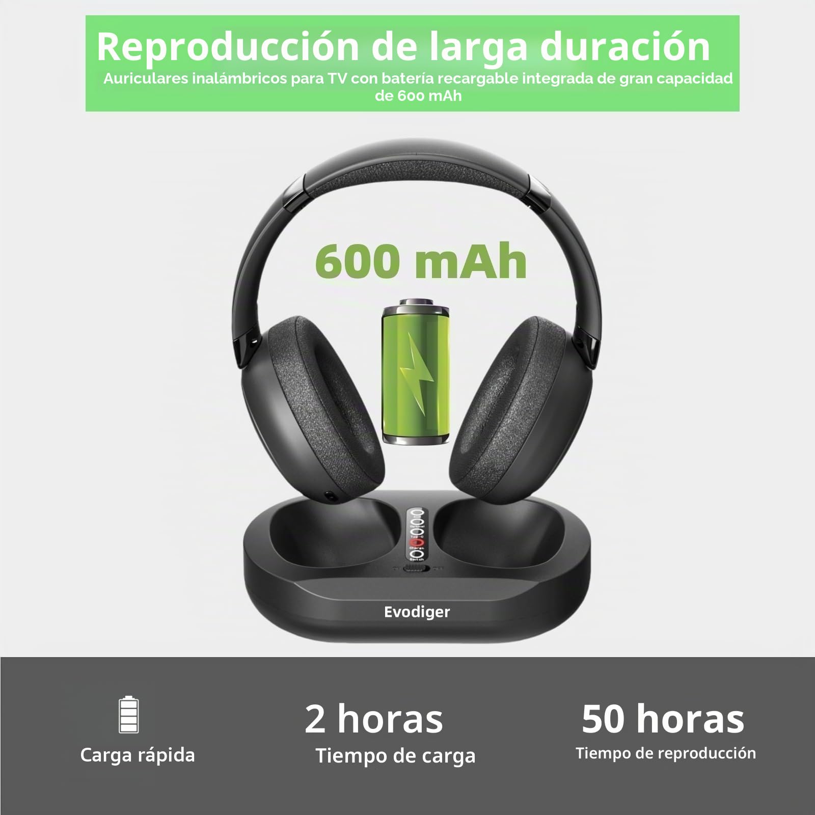 Auriculares InaláMbricos de TV para Personas Mayores, con Base de Carga y Transmisor, CóModos Auriculares Supraaurales, BateríA de Larga DuracióN, FáCil Control de Volumen, Ideales para Ver TV