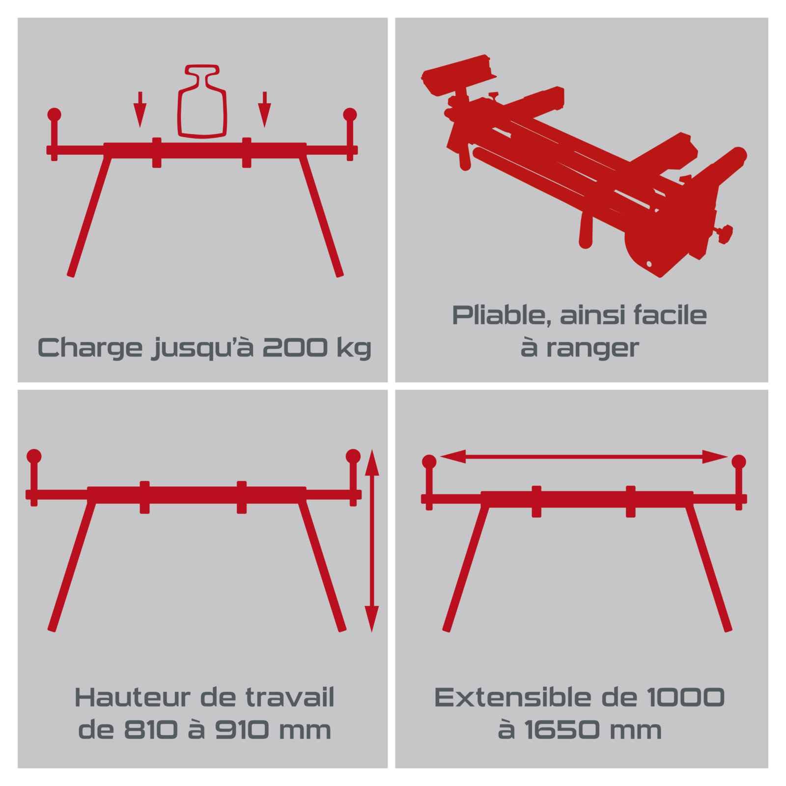 Practixx Support pour scies à onglets PX-UG-1600 | Extensible 1000-1650mm | Charge admissible 200kg | Largeur d'appui 384 mm | Pour scie à onglet radiale | Support universel