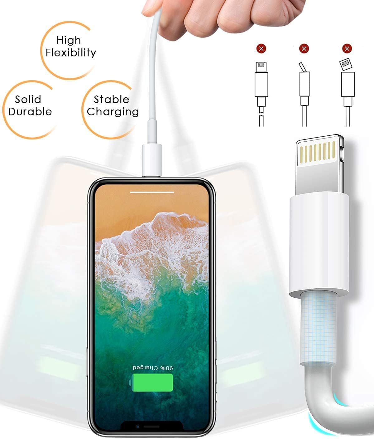 1M 2 Pezzi Cavo iPhone Originale Apple Certificato MFi,Cavo Ricarica iPhone USB Lightning 1 metri Veloce Compatibile con iPhone 14 13 12 11 Pro Max/Mini/XS/8/7/6 Plus/SE/iPad