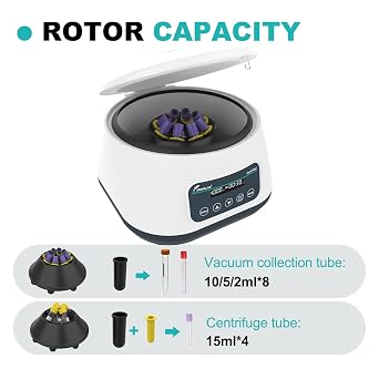 Lab Centrifuge Machine LC400PRO 2ml/5ml/10ml x 8, 15ml x 4 Low Speed 500-5000rpm,2683xg RCF Digital Benchtop Centrifuges w/Timer | 500-5000RPM low speed, 2683xg RCF, timer 30s-59min, benchtop centrifuge for PRP isolation & sample prep