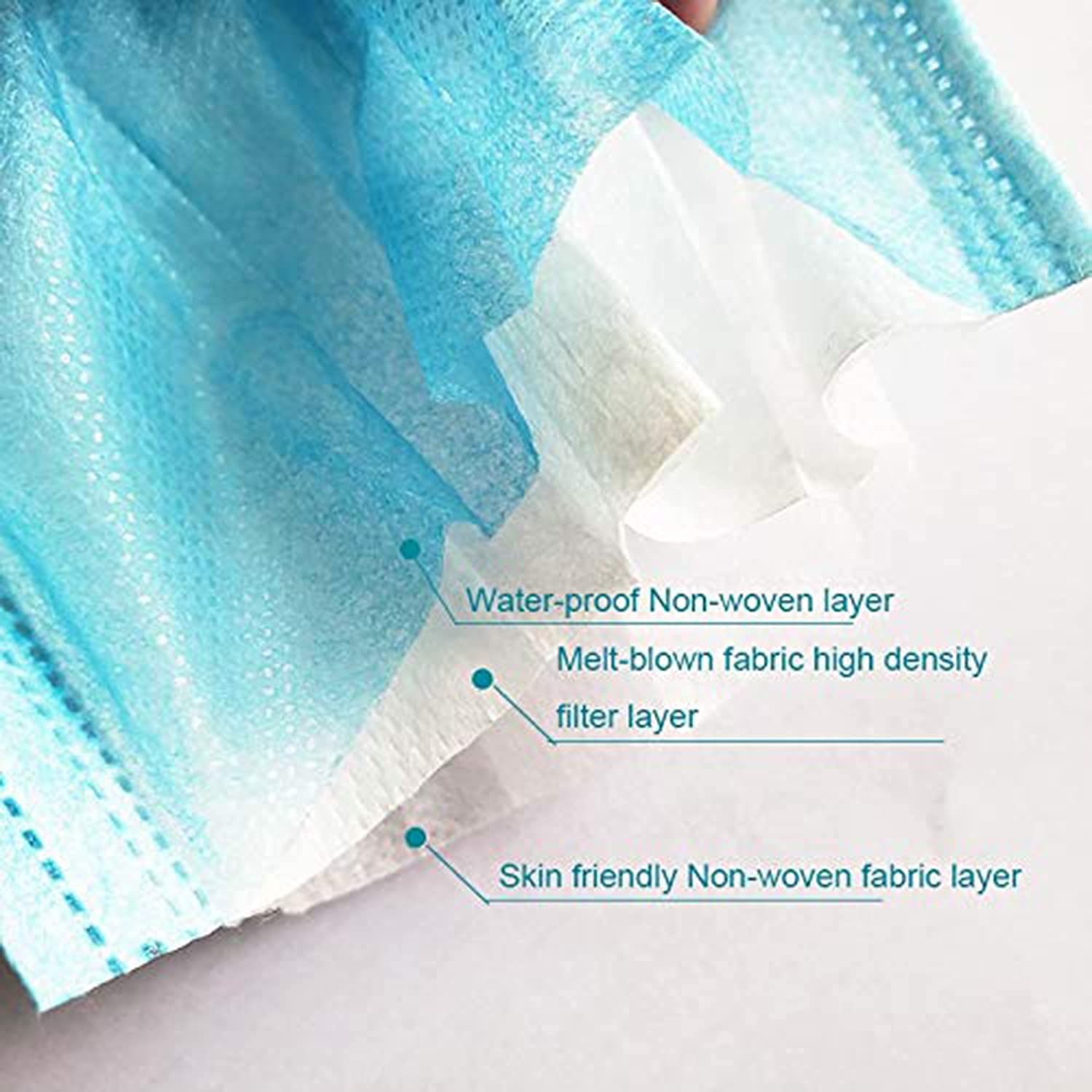 DME SALES 3 ply Disposable Face Masks with Ear loop - Pack of 100 Pieces β 3 layer, Breathable and Protective masks for Personal Care 2