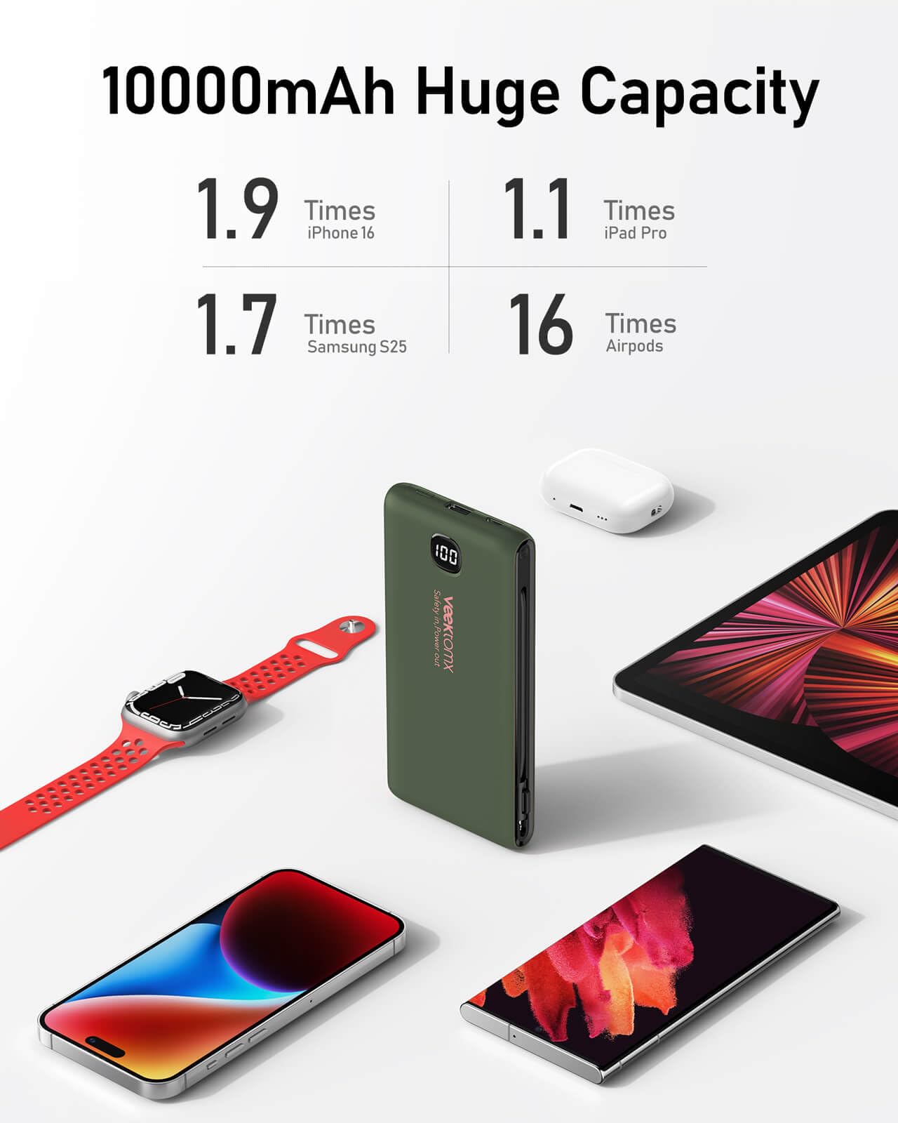 VEEKTOMX 10000mAh Portable Charger with Built-in Cables & Wall Plug view 6