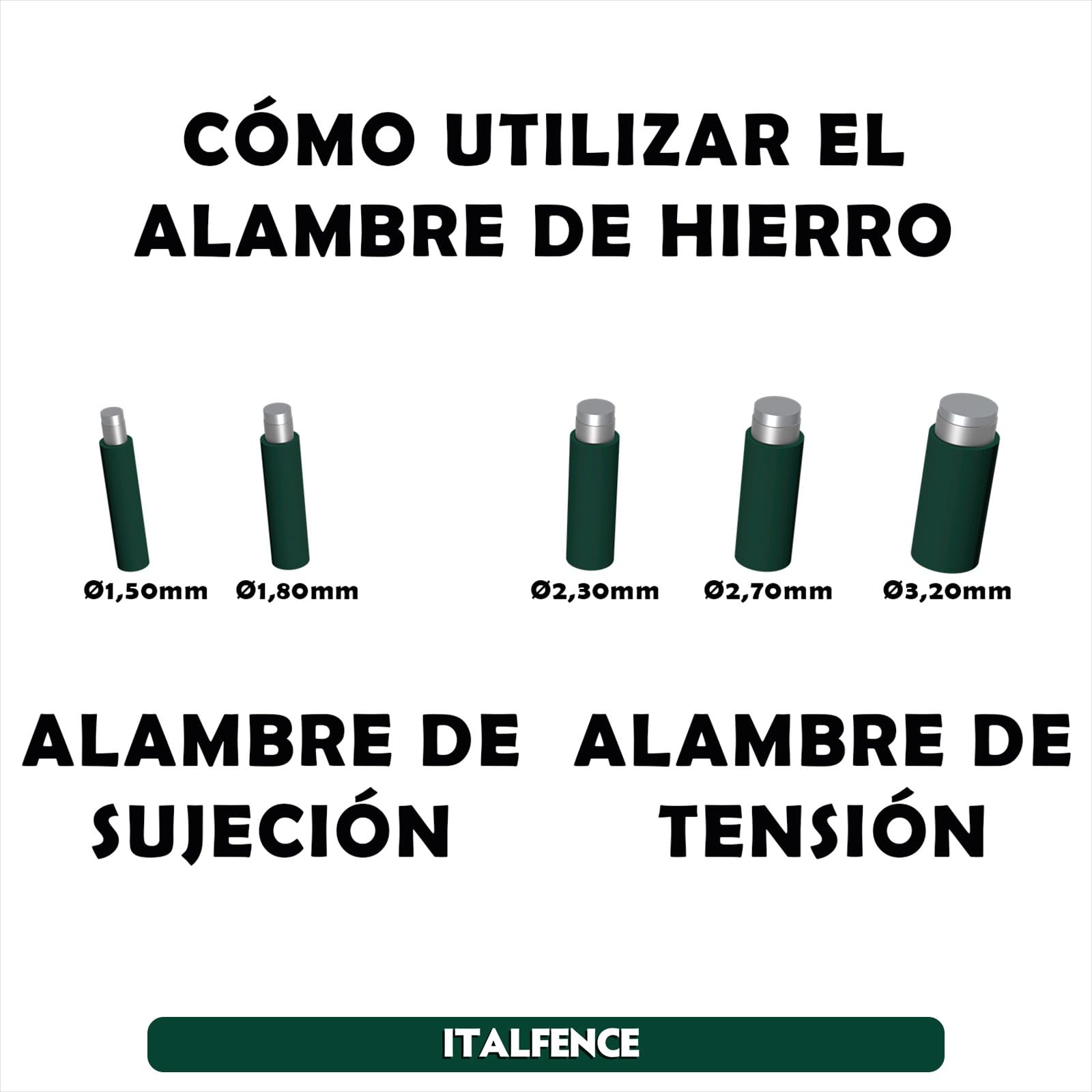Alambre de hierro plastificado verde para cercados, 100 metros [Ø1,80mm]