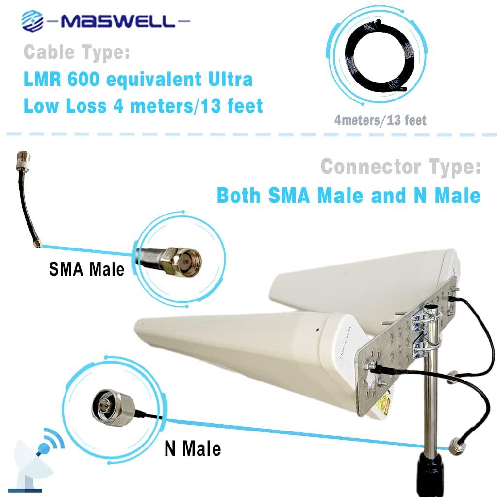 Antenna mobile 5G MIMO LPDA brevettata ad alto guadagno, 600–6000 MHz, banda larga, ampia larghezza del fascio, cavo equivalente LMR600 a ultra basse perdite, pronta per 5G, 4G, LTE, 3G, WiFi 6E