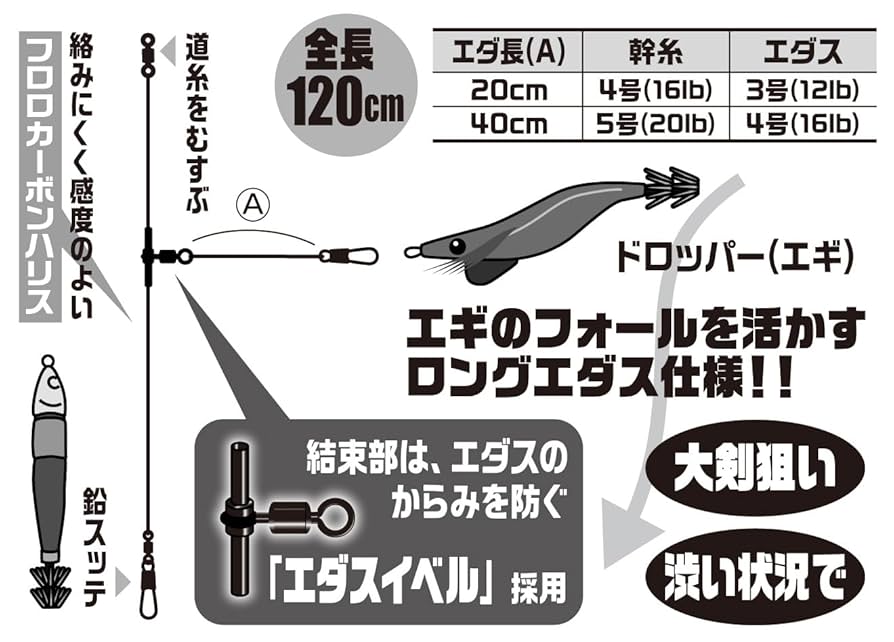今回特別カットのみフィッシュテール1500 今回特別カットのみフィッシュテール1500 今回特別カットのみ
