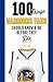 100 Things Warriors Fans Should Know & Do Before They Die (100 Things...Fans Should Know)