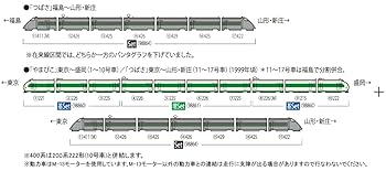 TOMIX 98864 N Gauge JR 400 Series Yamagata Shinkansen