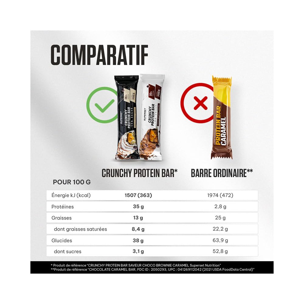 Superset Nutrition | Crunchy Protein Bar (15x60g) | Barres protéinées | Moelleuses, croustillantes et 36% de protéines - Vanille Choco Caramel