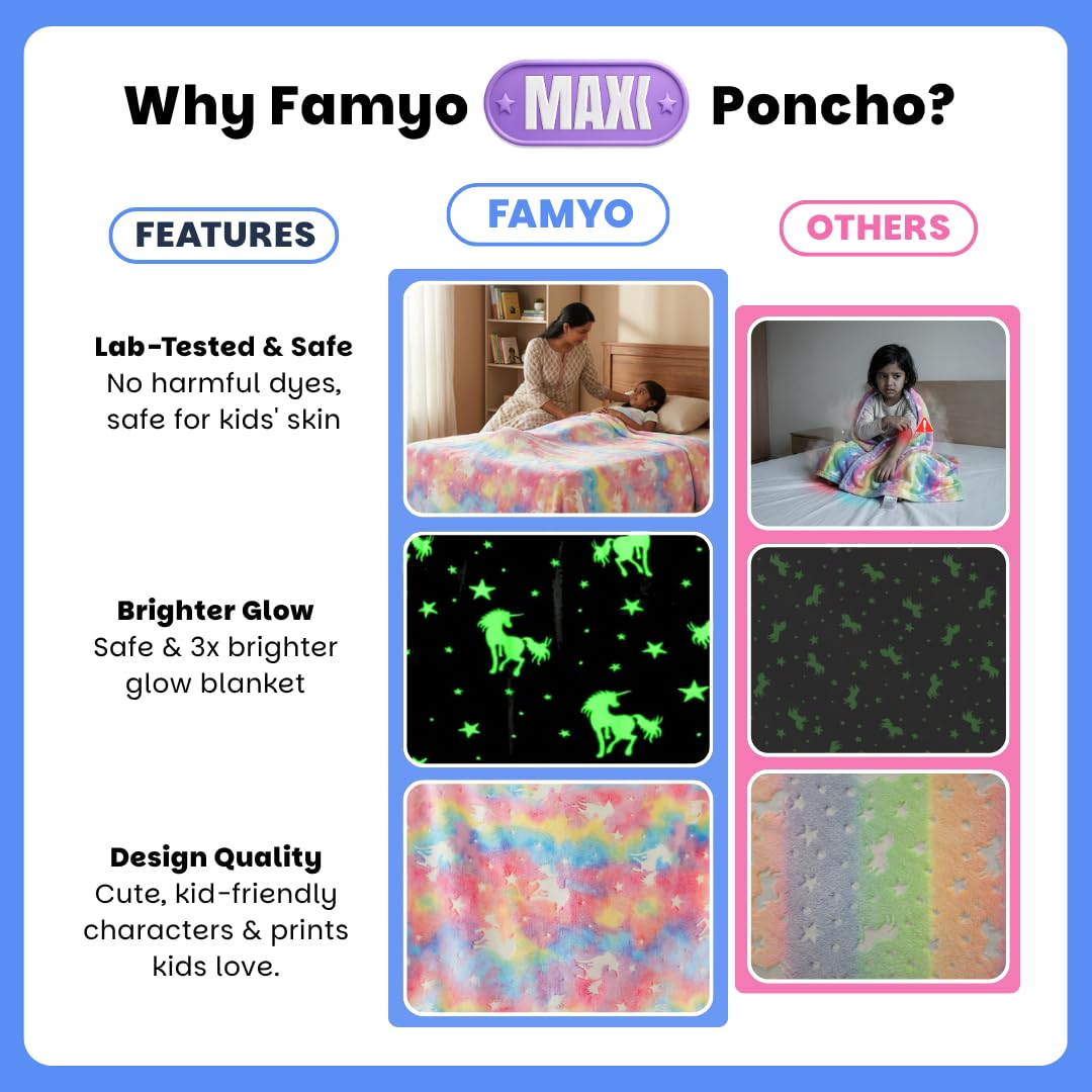 Famyo® Queen Size Glow in The Dark Blanket for Kids - Unicorn | 200x152 cm, 0-15 Years | Soft Flannel Fleece Throw | Cozy & Warm All-Season Glow Blanket | Ideal Gift for Boys & Girls (Pink) 2