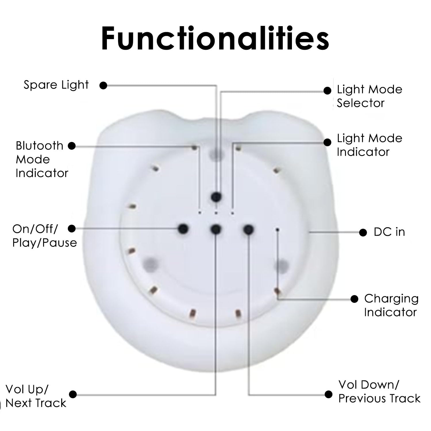 Altoparlante Bluetooth combinato e luce notturna con 9 emissioni di colore, silicone adatto ai bambini e senza BPA, ricarica USB, riceve audio da computer, telefono o tablet e include telecomando