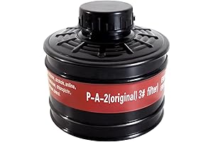40mm Gas Mask Filters: Protection Against Hazardous Vapors