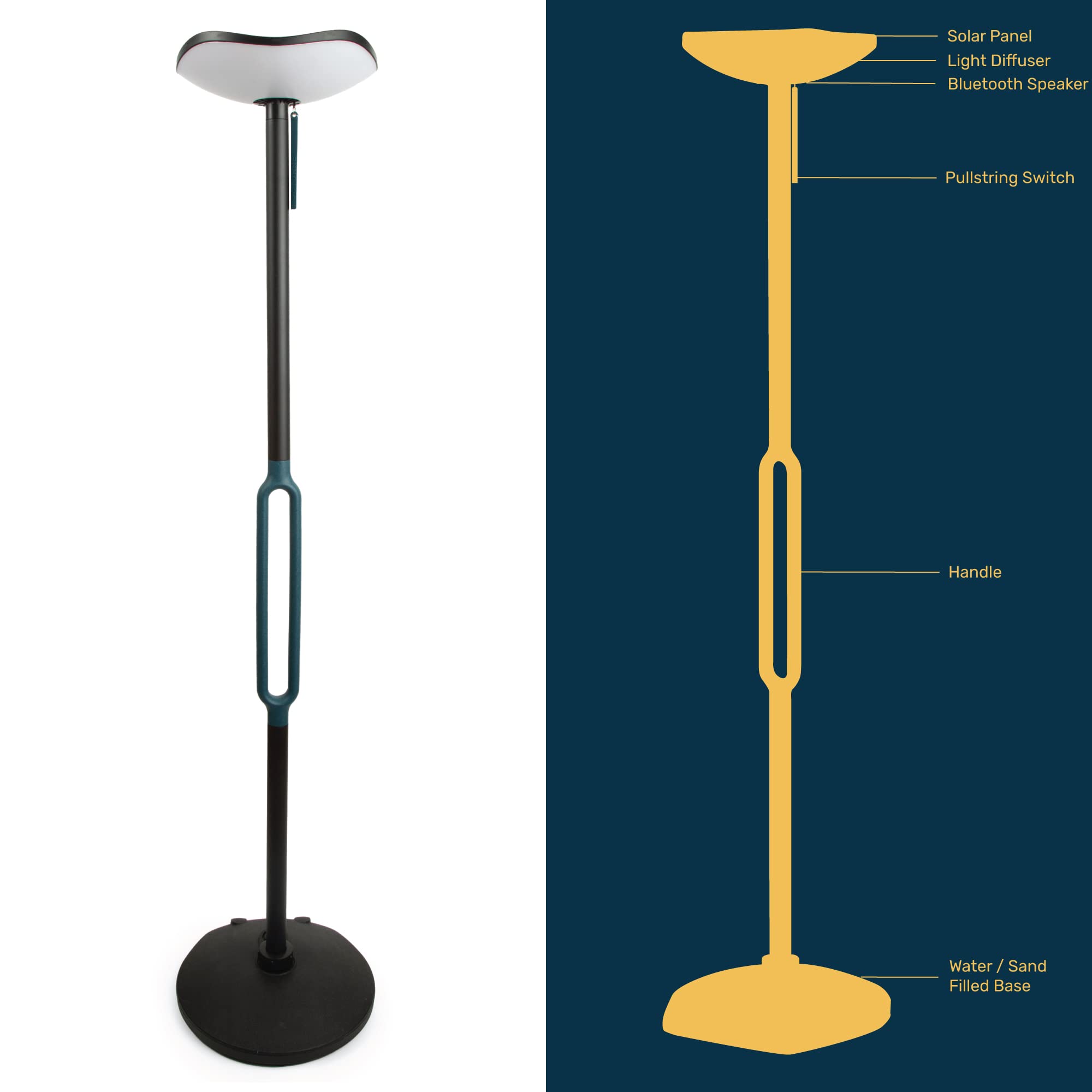 Nocturne Outdoor Solar Floor Lamp with Bluetooth Speaker | 100% Solar Powered | Fully Weatherproof | for Patios, Decks, Outdoor Spaces | Firefly 2.0 (Light + Sound)