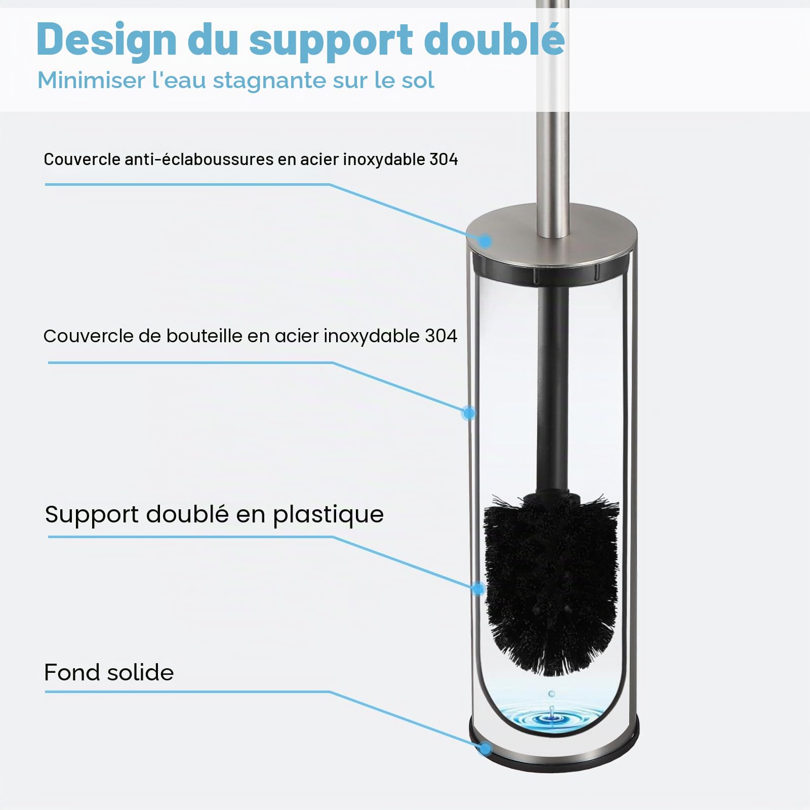 BGL 304 Brosse à WC en Acier Inoxydable Seau Long Brosse à WC Ronde sur Pied avec Support pour la décoration de la Salle de Bain Nickel Brossé