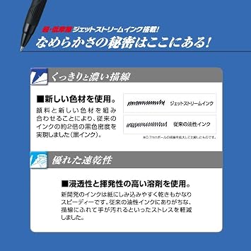 Mitsubishi Pencil MSXE510003824 Jetstream 4-in-1 Multifunctional Pen 0.38 mm, Black, Smooth Writing
