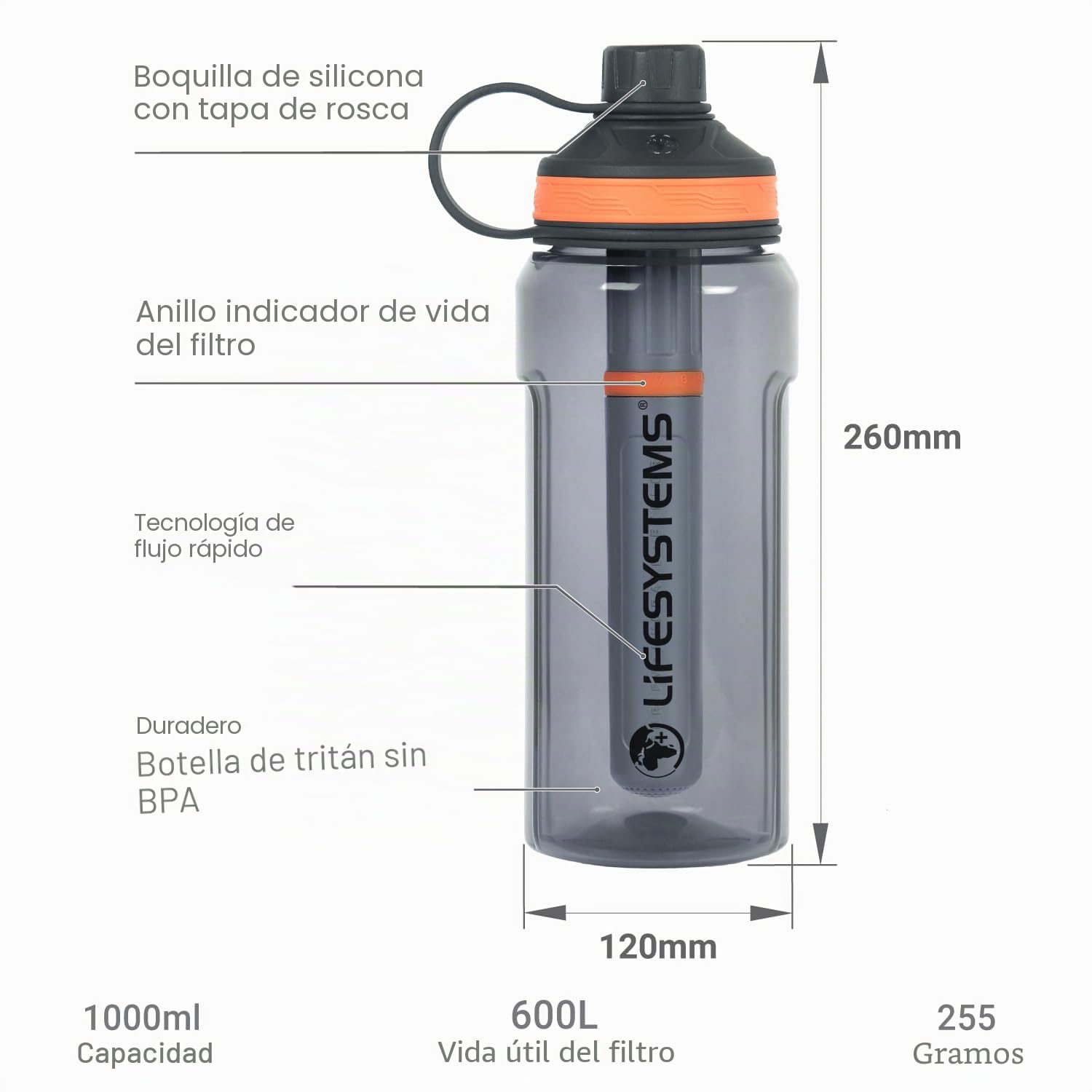 Lifesystems Botella purificadora con filtro de agua para viajes y uso diario, elimina virus, bacterias, productos químicos y microplásticos, 1 litro, gris
