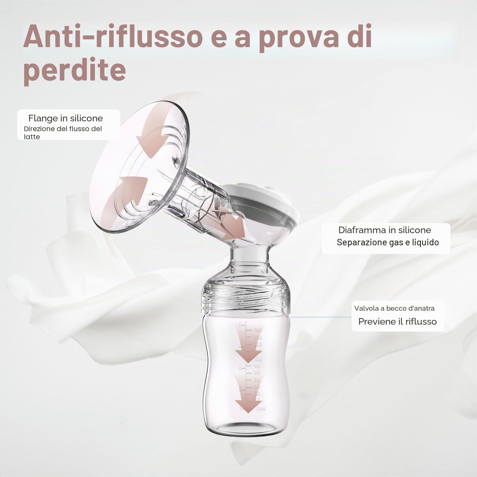 Lulia Tiralatte Elettrico, 4 Modalità e 9 Livelli, Forte Aspirazione, Anti-riflusso, Portatile Tiralatte Latte, Pompa per allattamento senza dolore, Display LED, Senza BPA