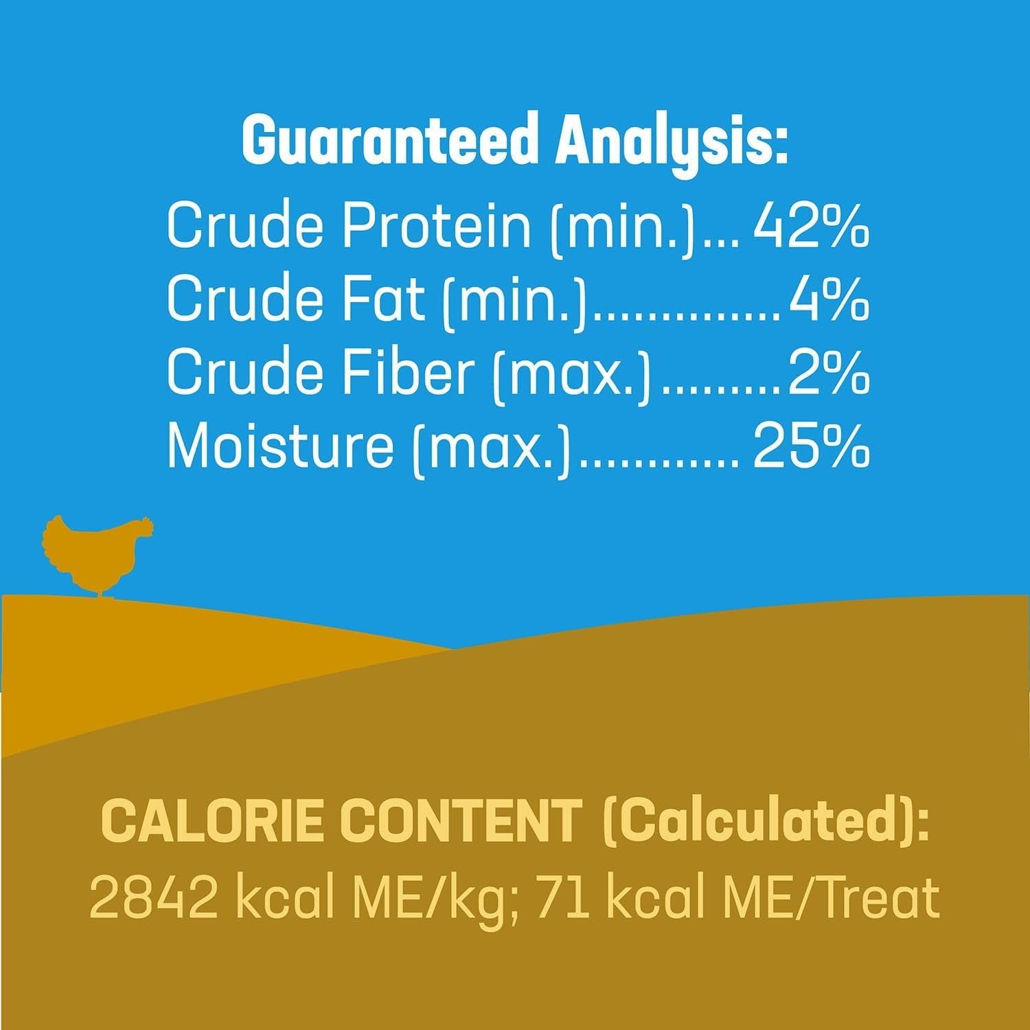 Member's Mark Chicken Jerky Recipe Dog Treats, 48 Ounce
