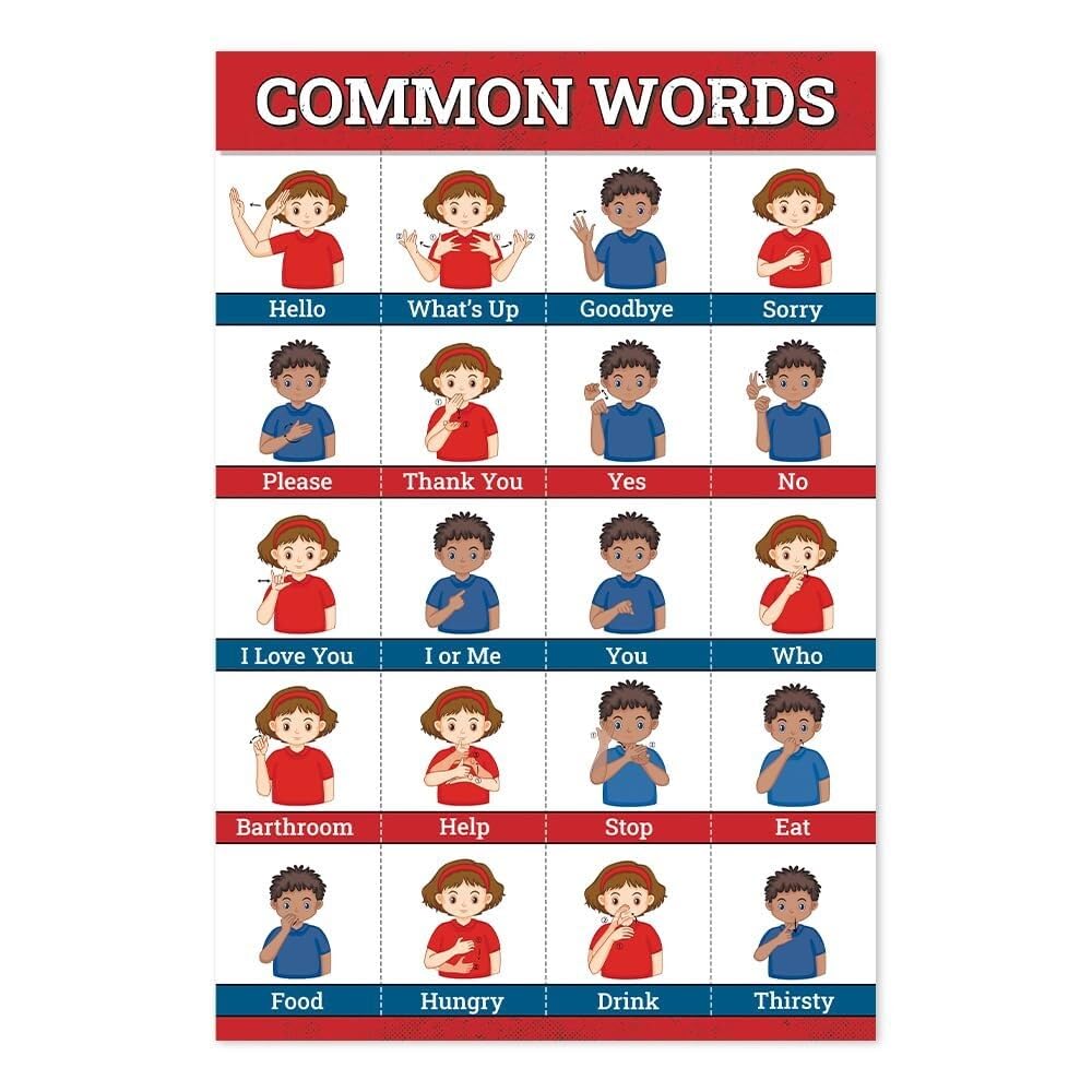 FNYUVNFAF Preschool ASL Posters Sign Language Charts for Classroom Homeschool Kindergarten First Words Educational Decor Unframed,08x12inch(20x30cm)